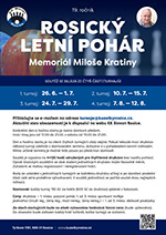 Rosický letní pohár 2023 – Memoriál Miloše Kratiny